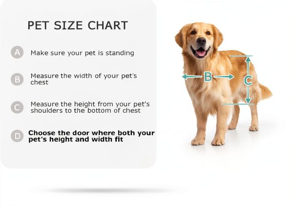 YGNNJY Dog Door Aluminum Insert Medium Pets-2